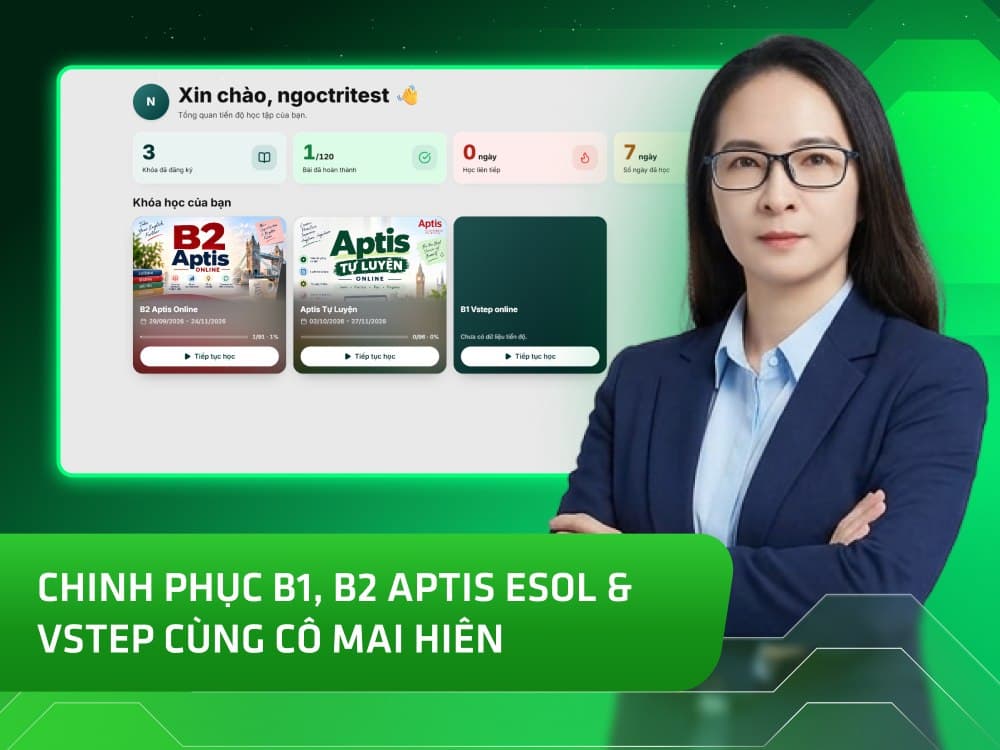 Hình khóa học Course for Mastering B1 & B2 Levels: APTIS ESOL & VSTEP trên MONA Academy
